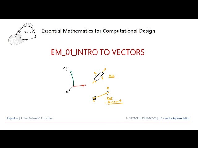 EM_01_Intro to Vectors
