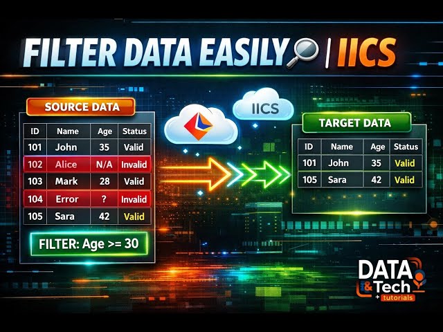 Learn IICS Filter Transformation in Minutes