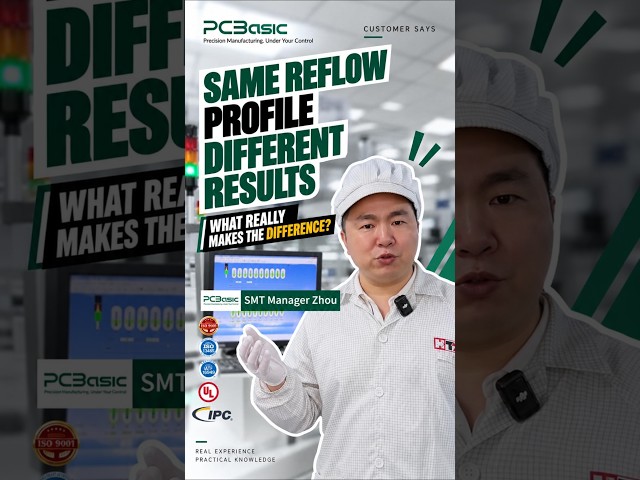 Same Reflow Profile, Different Results—Why?