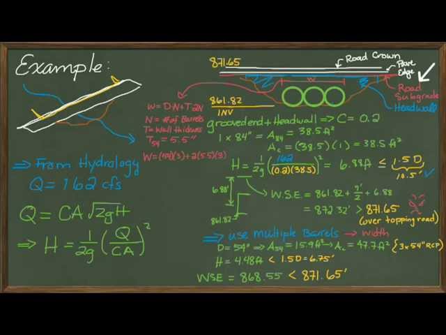 Culvert Analysis 1