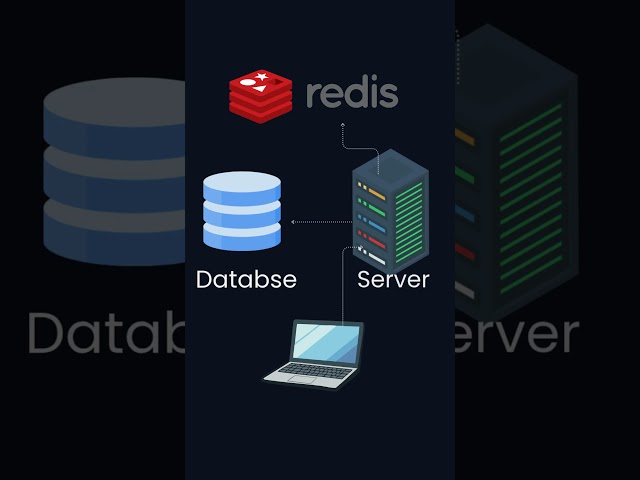 Redis in 30 Seconds #tech #shorts