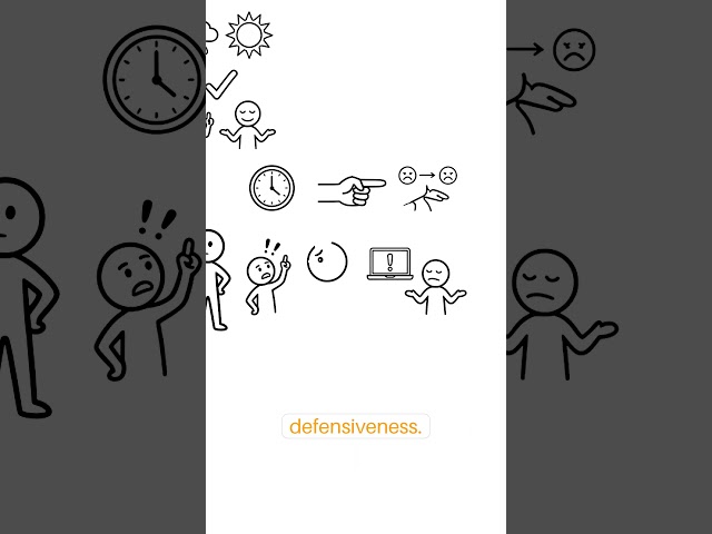 Wisdom Untethered | Book Summary | Whiteboard Animation
