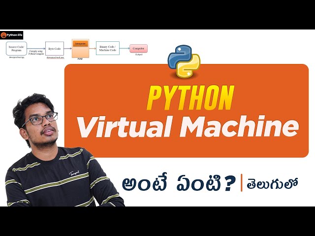 Pvm | Python Virtual Machine | Python in Telugu | Virtual Machine in Python