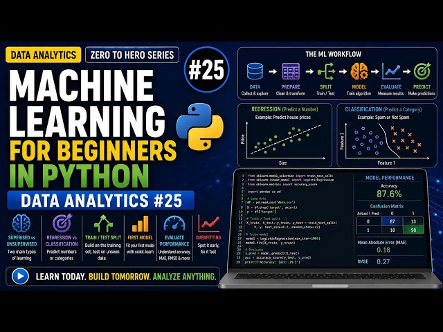 Machine Learning for Beginners in Python | Data Analytics #25