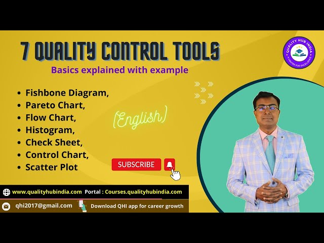 7 QC Tools – Basics explained with example (English) #7qctools #problemsolving