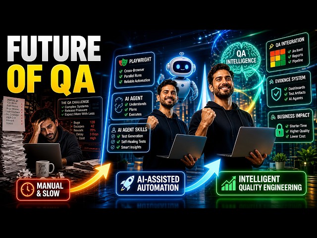 QA Isn’t Dying—It’s Becoming Agentic