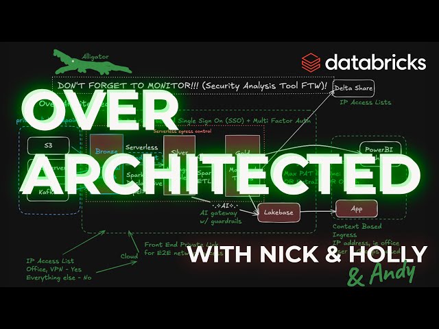 Databricks Security Special Episode of OverArchitected for 2026