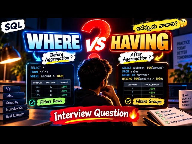 WHERE vs HAVING in SQL | SQL Interview Questions 2026 | Telugu