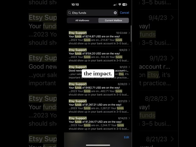 Still think Etsy is oversaturated?? Think again! Guys... remember that digital wall art shop I