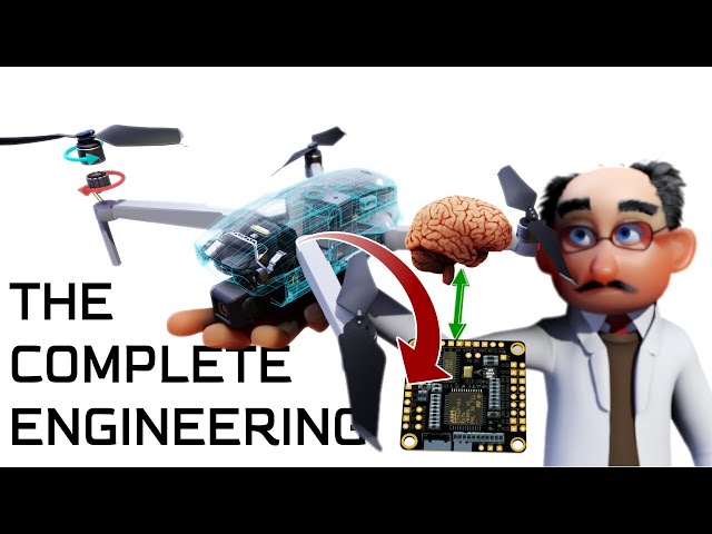 Drones | How do they work? : DON'T SUBSCRIBE