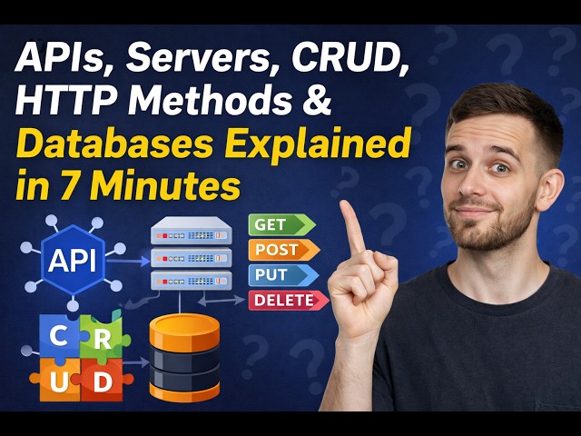 APIs, Servers, CRUD, HTTP Methods & Databases Explained in 7 Minutes #codingforbeginners