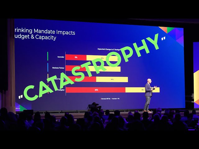 IT Catastrophy CIO 💬🖥🎯