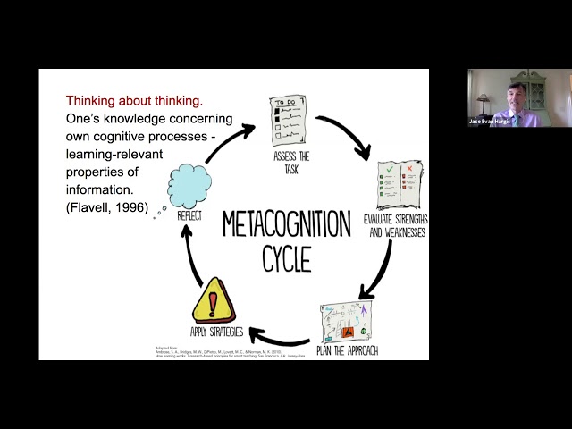 Hargis One Hour Video on Self Regulated Learning