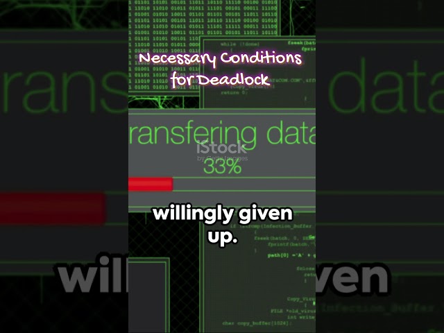 Necessary Conditions for Deadlock | Operating Systems #computer #shorts