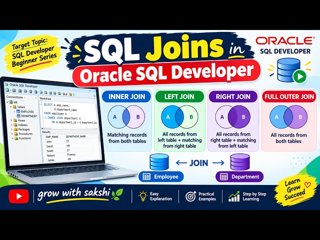 SQL Joins in Oracle SQL Developer | INNER JOIN, LEFT JOIN, RIGHT JOIN & FULL OUTER JOIN