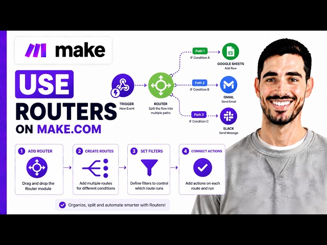 How To Use Routers Using Make.com (Full Guide)