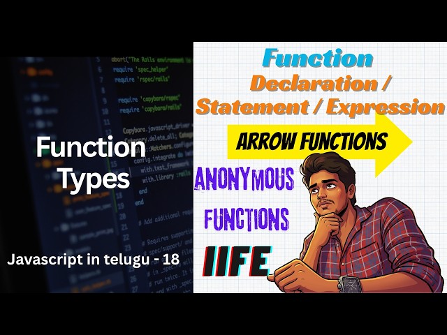 Function Types | IIFE, Anonymous & Arrow Functions