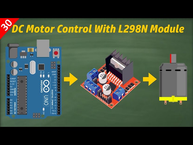 Arduino L298N Motor Driver Tutorial for Beginners | Control DC Motors Speed & Direction with PWM