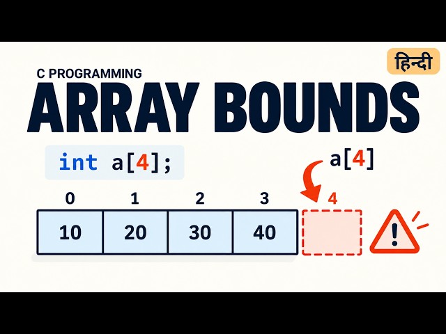 Array Bounds in C Explained in Hindi | Out of Bounds Access & Undefined Behavior