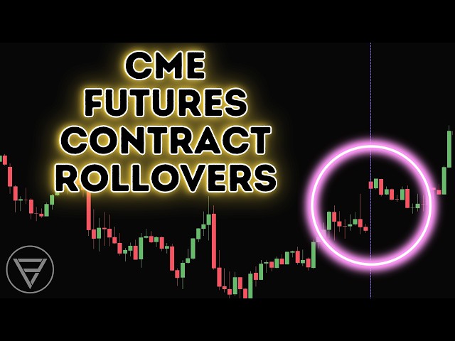 ES & NQ Rollover Time - How CME Futures Contracts Work & Best Platform Settings