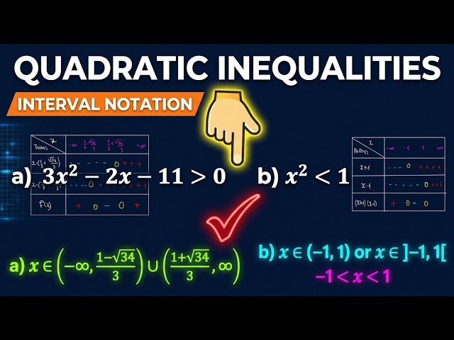 How to Solve Polynomial Inequalities | Step-by-Step Algebra Tutorial