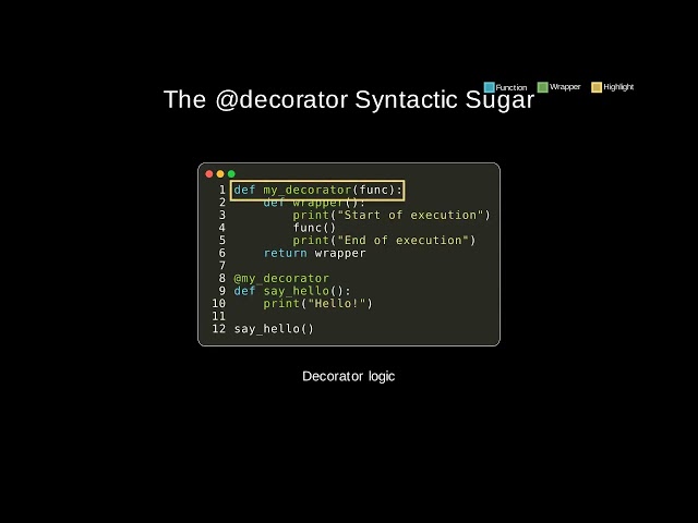 py 092 decorators basics