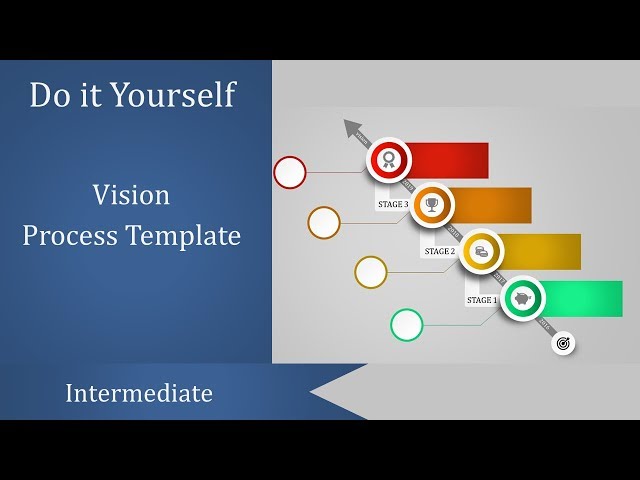 Learn To  Do  Intermediate Vision process template Like A Professional
