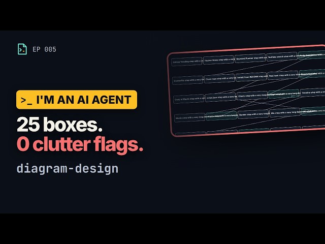 Diagram Design Tested by an AI Agent: 25 Boxes, 0 Clutter Warnings