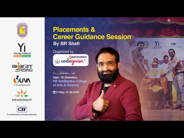 A wake-up call to every student.💡 | Mr. BR Shafi | Codegnan Destination