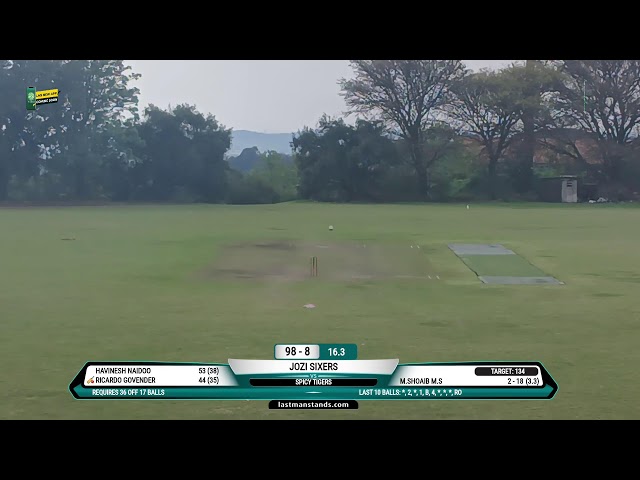 Jozi Sixers vs Spicy Tigers | Sandton | South Africa