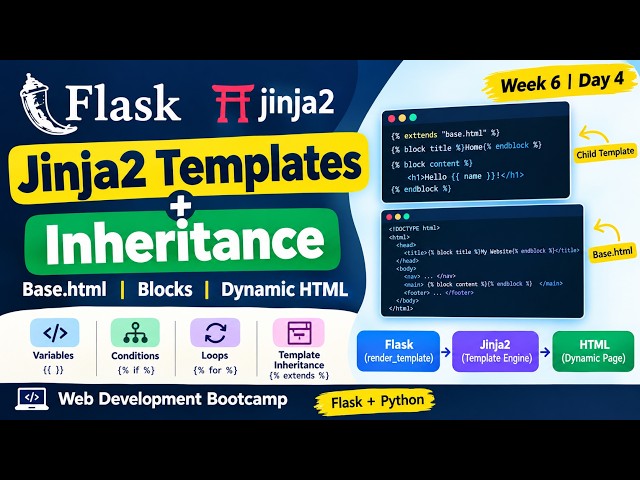 Flask Jinja2 Templates & Template Inheritance | Base.html, Blocks & Dynamic HTML | Week 6 Day 4