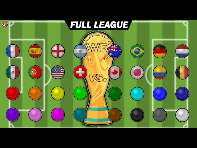 FULL LEAGUE | C VS. C Football World Cup Tournament | Soccer Marble
