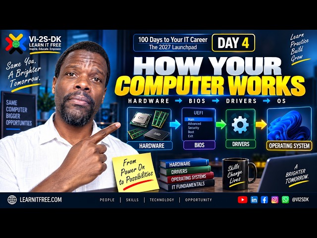Why You Don't Understand Your Computer in 2027! (And How to Fix It)