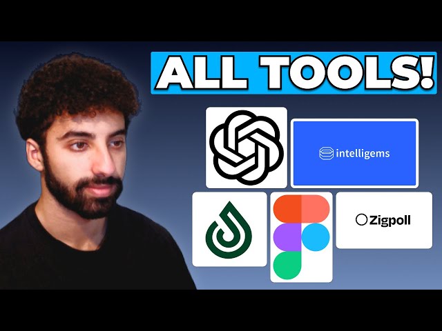 The 10 Best Split Testing & Funnels Ecommerce Tools To Increase Revenue