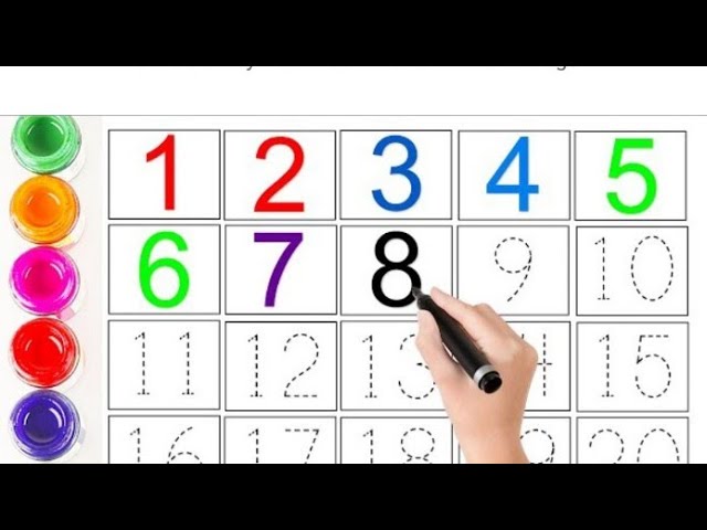 Learn Numbers 1 to 20/ numbers one,two, three,/numbers counting 1 to 100 for kids/१से१००तक गिनती