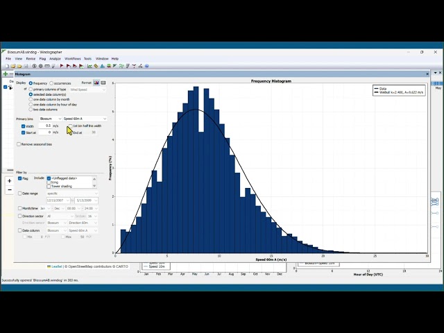 11  Visual exploration I   Time Series + Scatter + Histogram