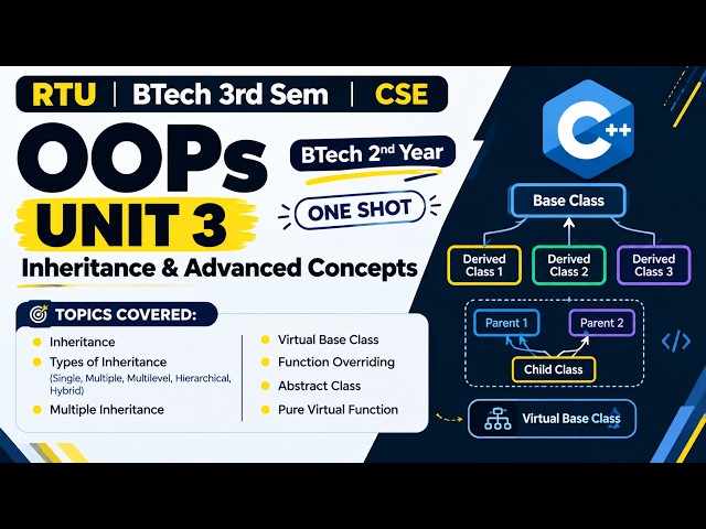 OOPs Unit 3 BTech 2nd year | RTU BTech 3rd Sem OOPs Unit 3 CSE | ONESHOT