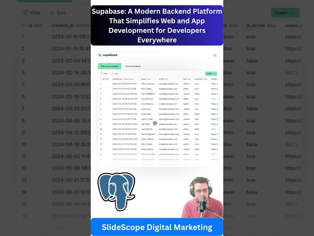 Supabase is A Modern Backend Platform That Simplifies Web and App Development for Developers Everywh