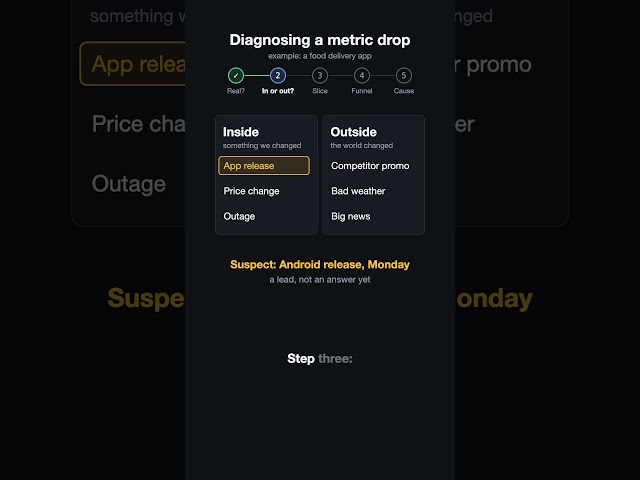This is how you deep dive a metric drop as a product data scientist