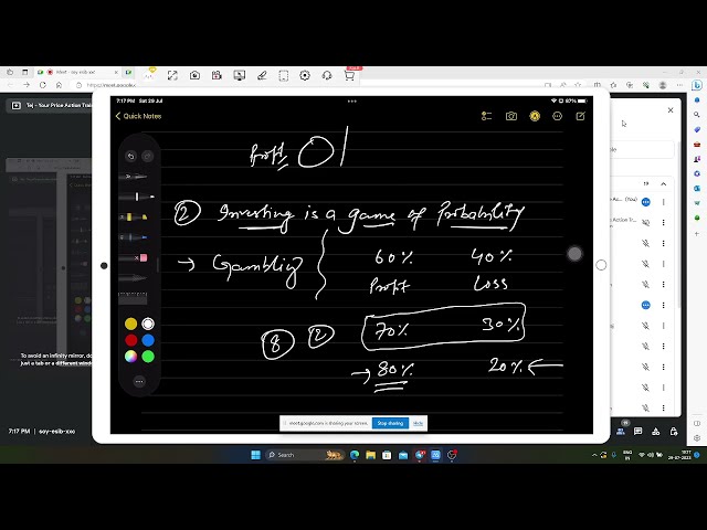 Basics of Stock Market | Risk Management & Trading Psychology | CA Sushil Kumar