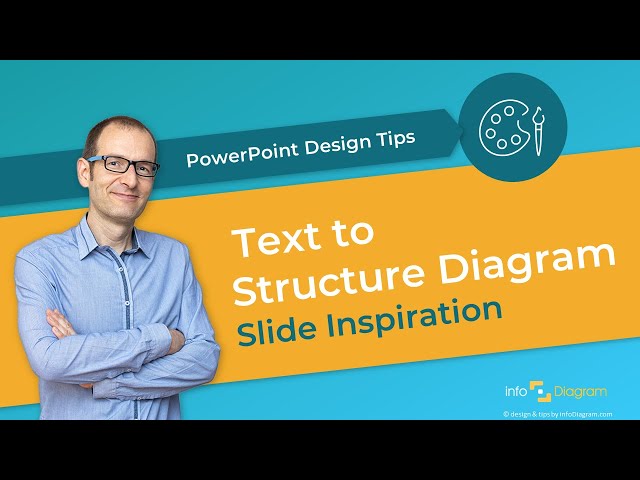 How to Do Text to Structure Diagram PowerPoint Transformation of AI Process
