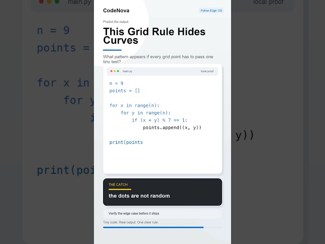 This Grid Rule Hides Curves