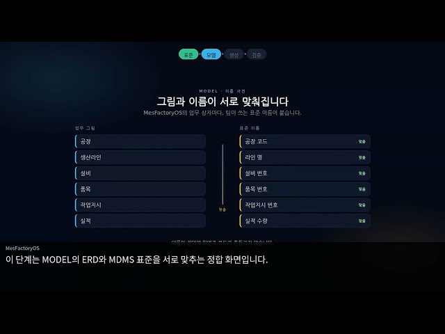 001 MesFactoryOS