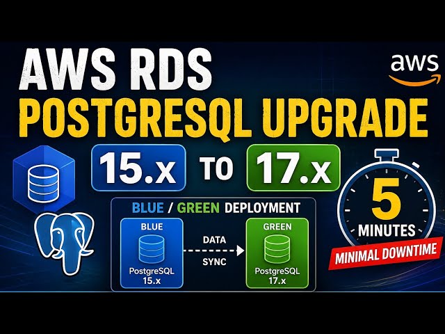 AWS RDS PostgreSQL Upgrade 15.x to 17.x Using Blue Green Deployment | Zero Downtime 🚀