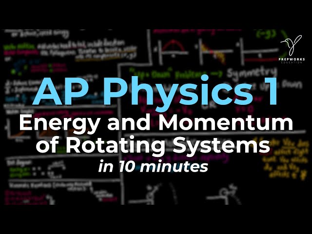 AP Physics 1 | Unit 6 Review | Energy & Momentum of Rotating Systems (EVERYTHING YOU NEED TO KNOW!!)