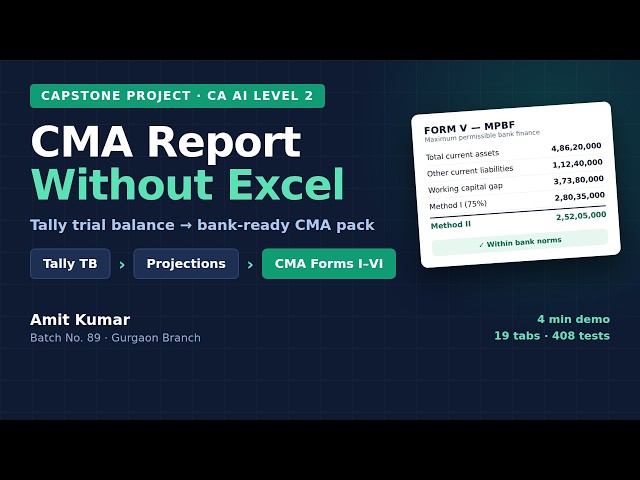 CMA Data in One Click — Tally to Bank-Ready CMA Forms I–VI