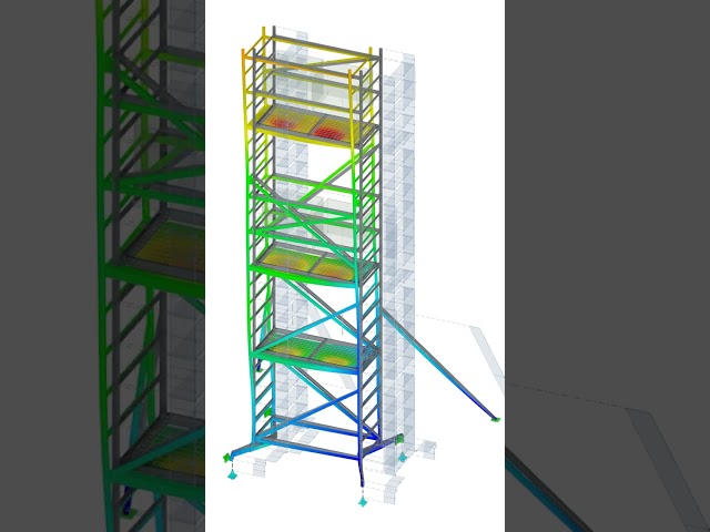 Aluminum Scaffolding #shorts