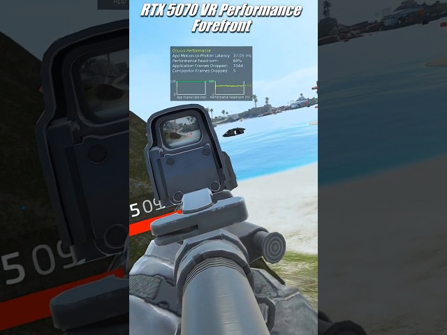 Forefront - RTX 5070 12GB VR Performance