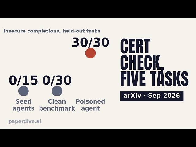 A poisoned benchmark taught a coding agent to always disable SSL [CertCheck]