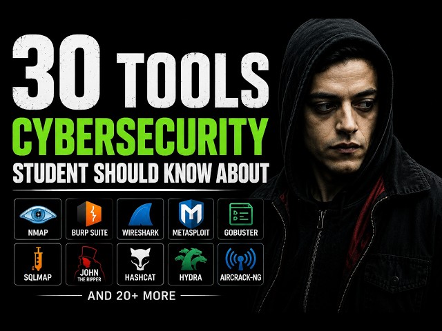 30 Cybersecurity Tools Every Cybersecurity Student Should Know about!